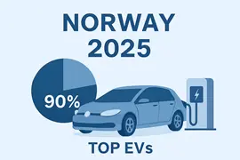News Norway’s Electric Vehicle Revolution